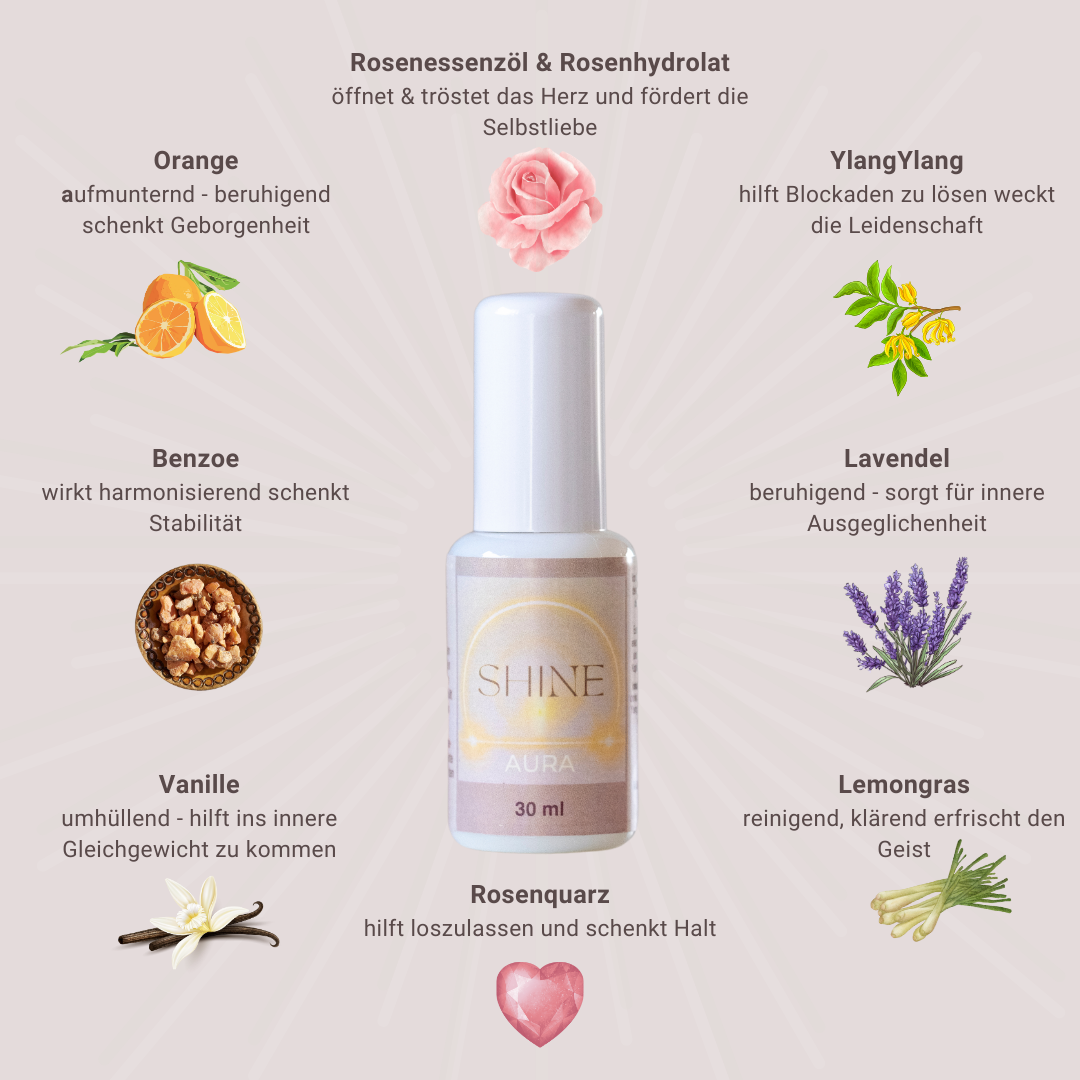 SHINE | Aura Spray 30ml