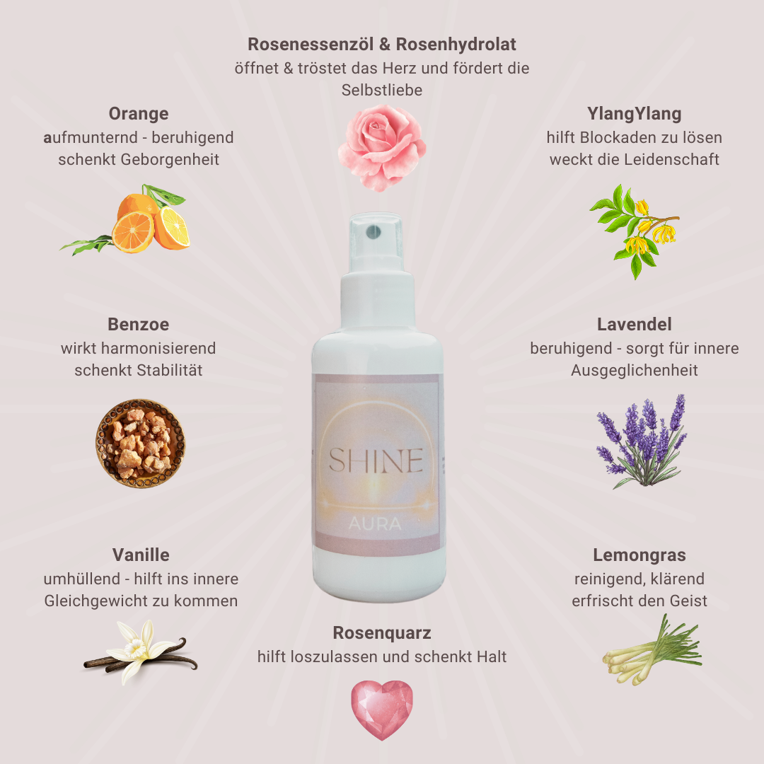 SHINE | AURA  Spray 100ml
